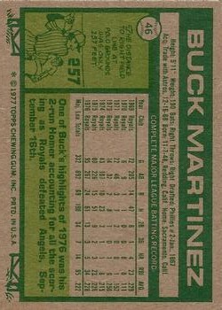 1977 Topps #46 Buck Martinez back image