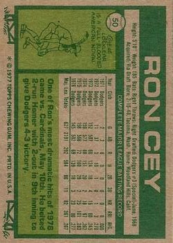1977 Topps #50 Ron Cey back image