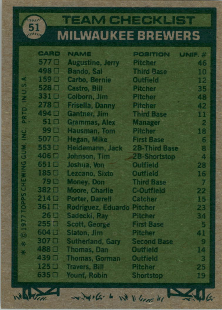 1977 Topps #51 Milwaukee Brewers CL/Alex Grammas MG back image
