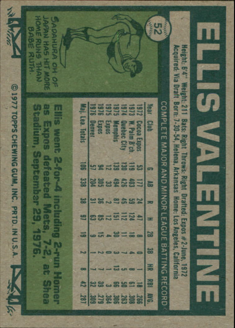 1977 Topps #52 Ellis Valentine back image