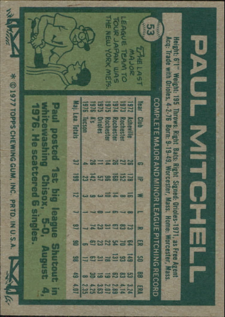 1977 Topps #53 Paul Mitchell back image