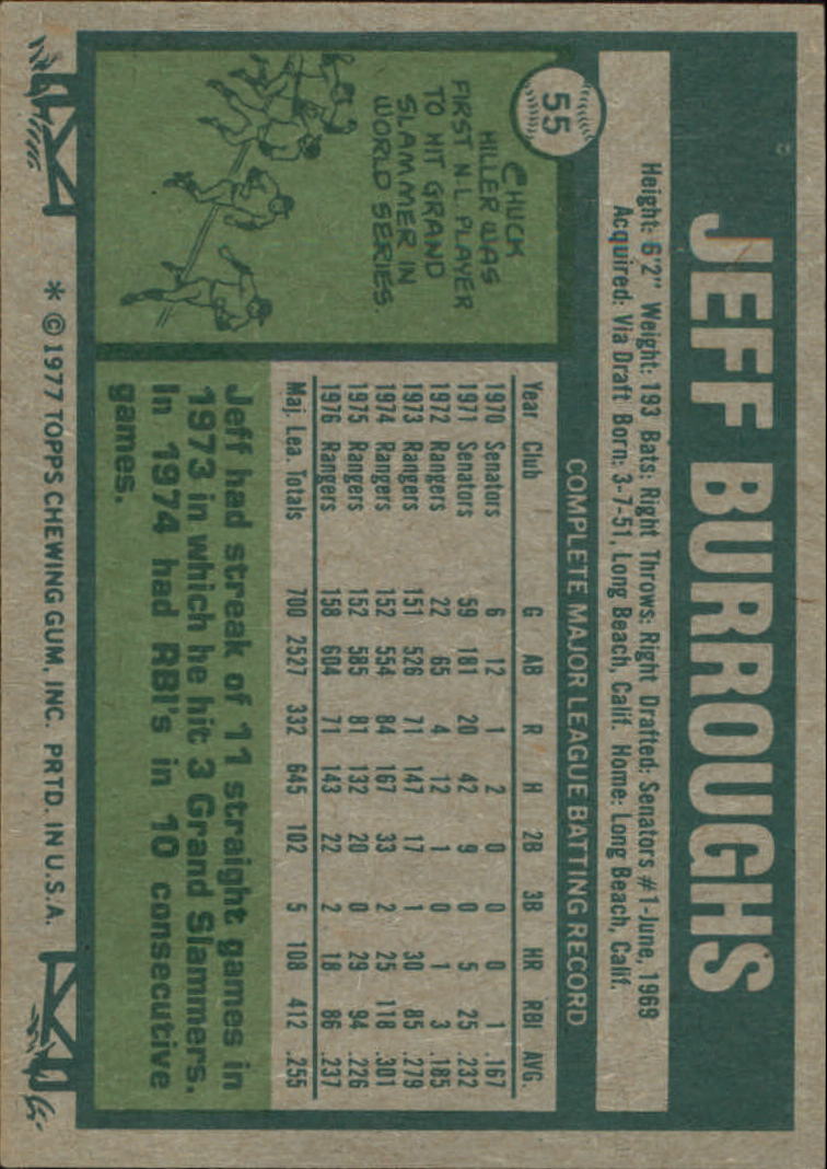 1977 Topps #55 Jeff Burroughs back image