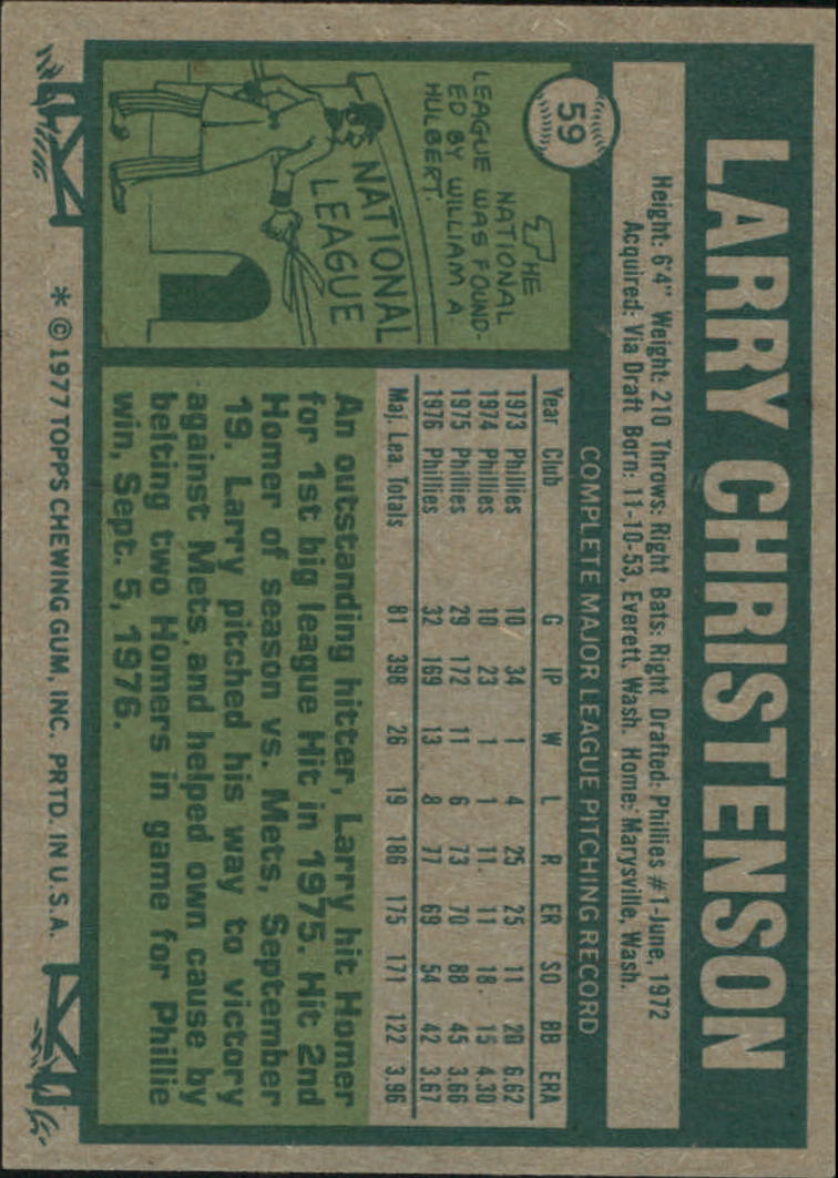 1977 Topps #59 Larry Christenson back image