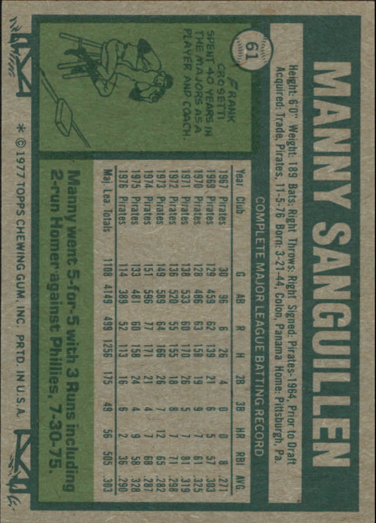 1977 Topps #61 Manny Sanguillen back image