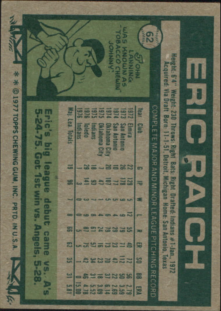 1977 Topps #62 Eric Raich back image