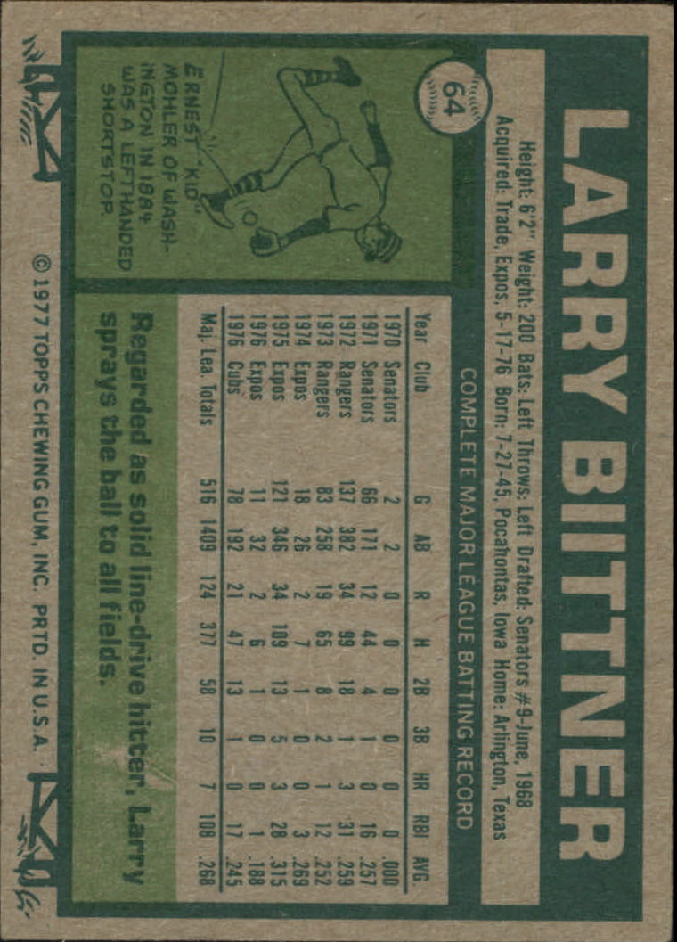 1977 Topps #64 Larry Biittner back image