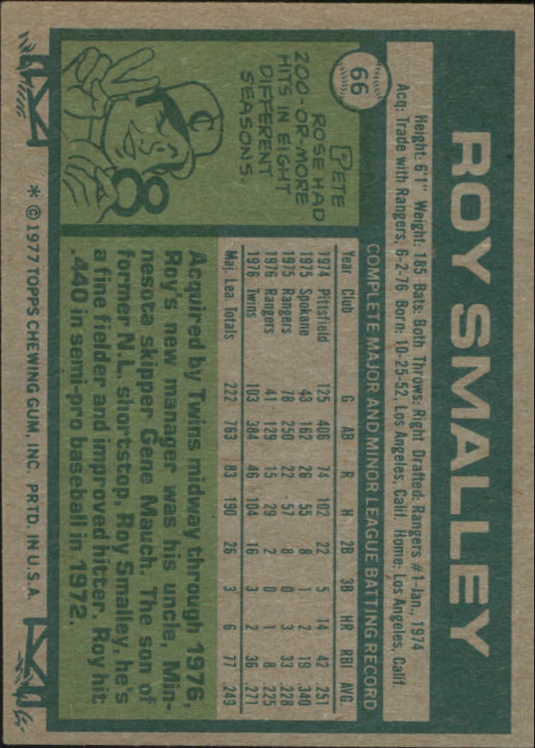 1977 Topps #66 Roy Smalley back image