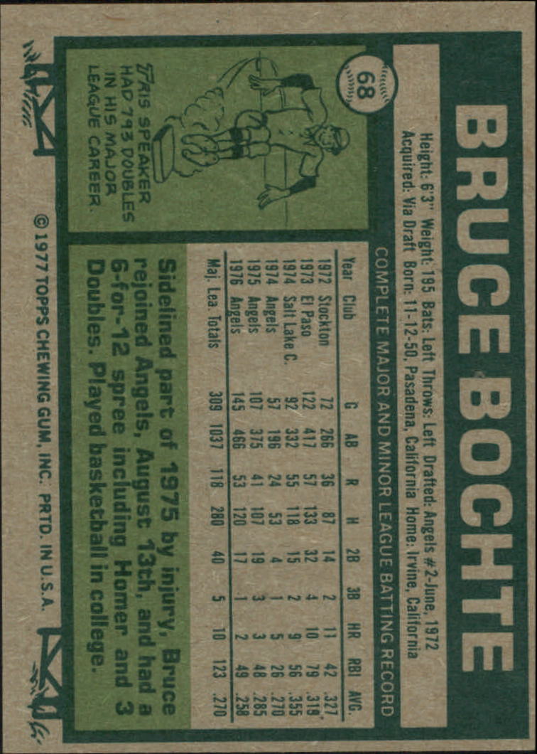 1977 Topps #68 Bruce Bochte back image
