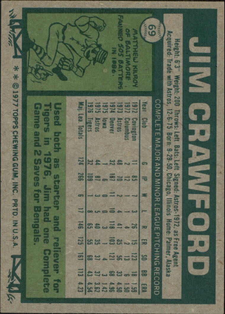 1977 Topps #69 Jim Crawford back image