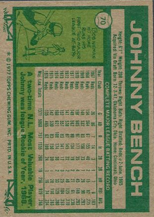 1977 Topps #70 Johnny Bench back image