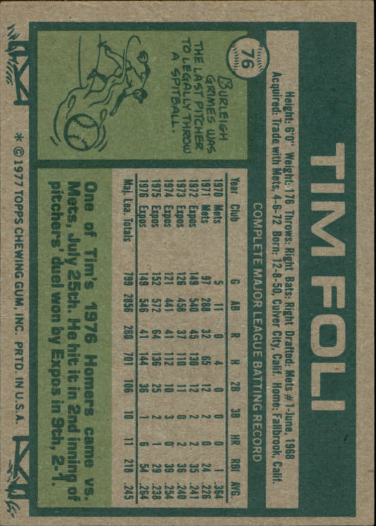 1977 Topps #76 Tim Foli back image