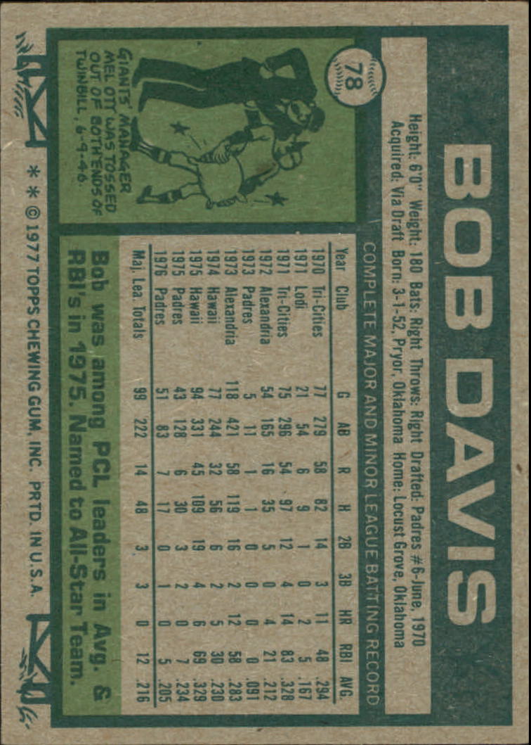 1977 Topps #78 Bob Davis back image