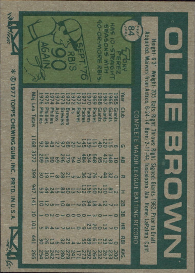 1977 Topps #84 Ollie Brown back image