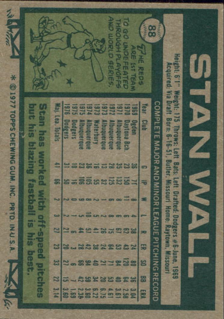 1977 Topps #88 Stan Wall back image