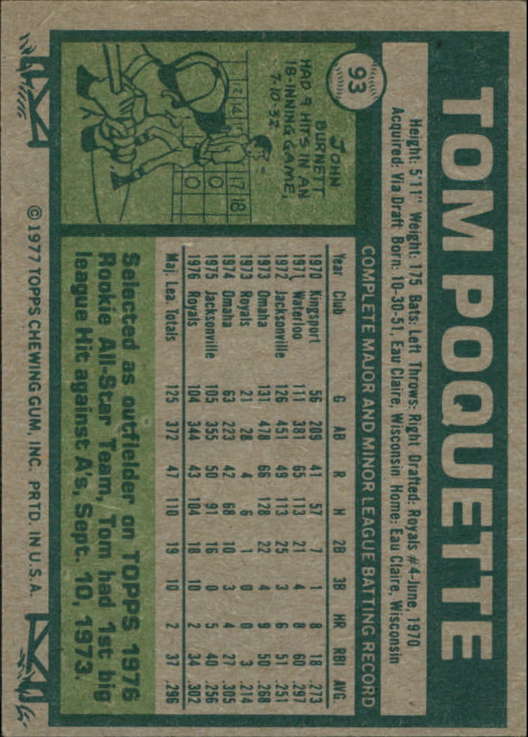 1977 Topps #93 Tom Poquette back image