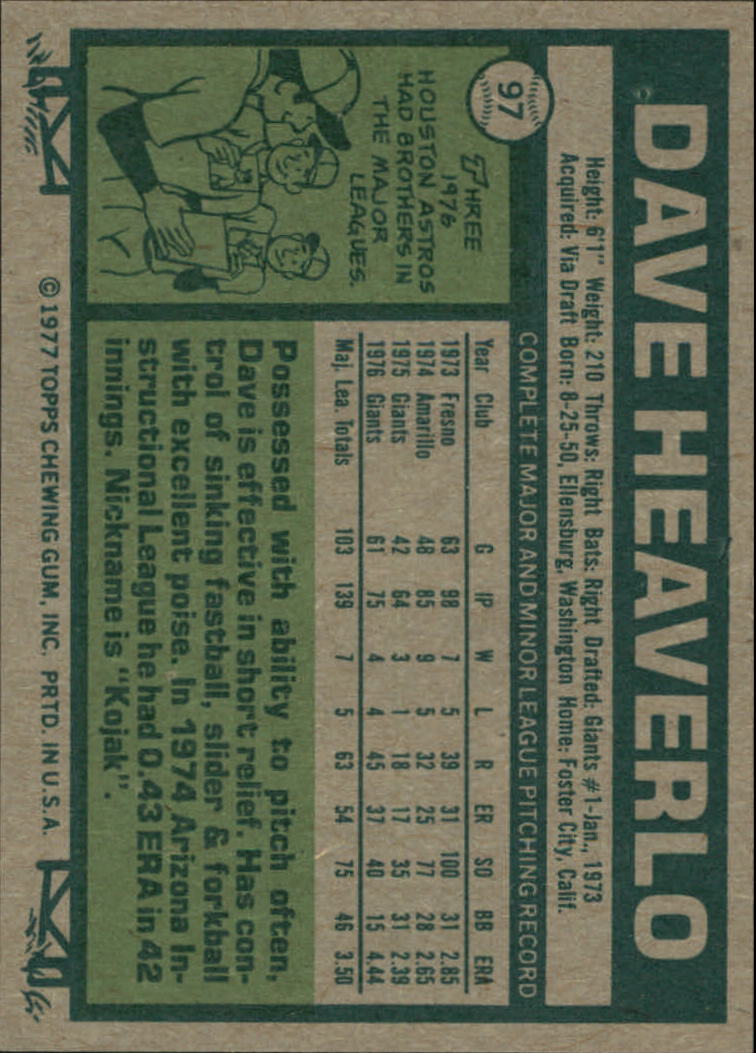 1977 Topps #97 Dave Heaverlo back image