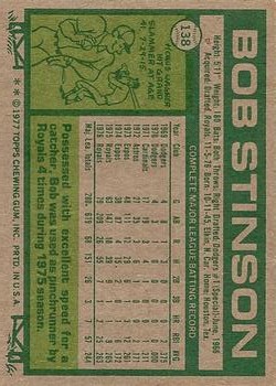 1977 Topps #138 Bob Stinson back image