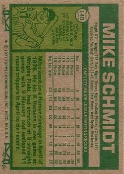 1977 Topps #140 Mike Schmidt back image