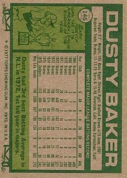  Baseball MLB 1980 Topps #255 Dusty Baker DP VG Dodgers