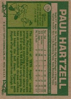 1977 Topps #179 Paul Hartzell RC back image
