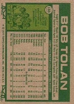 1977 Topps #188 Bob Tolan back image