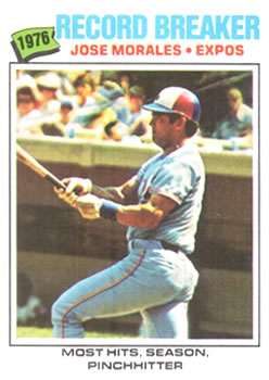 1977 Topps #233 Jose Morales RB