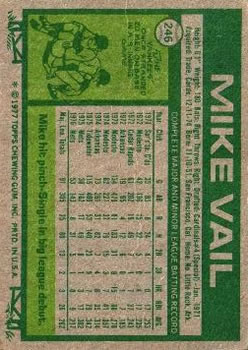 1977 Topps #246 Mike Vail back image
