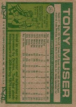 1977 Topps #251 Tony Muser back image