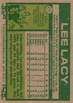 1977 Topps #272 Lee Lacy back image