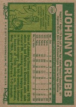 1977 Topps #286 Johnny Grubb back image