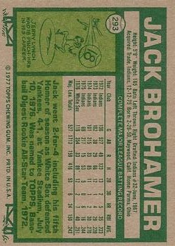 1977 Topps #293 Jack Brohamer back image