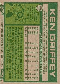 1977 Topps #320 Ken Griffey Sr. back image