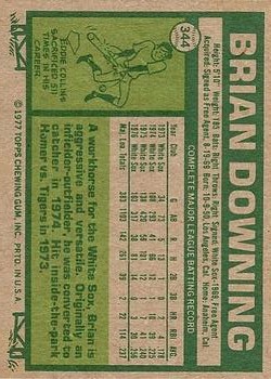1977 Topps #344 Brian Downing back image