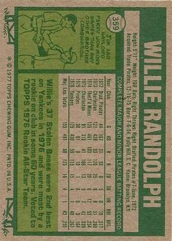 1977 Topps #359 Willie Randolph back image
