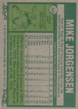 1977 Topps #368 Mike Jorgensen back image