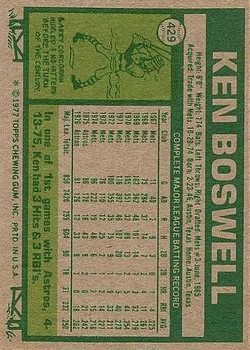 1977 Topps #429 Ken Boswell back image