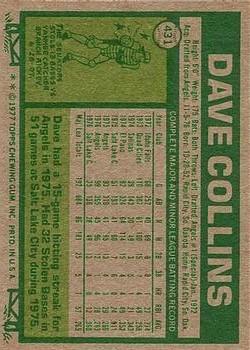 1977 Topps #431 Dave Collins UER/(Photo actually/Bobby Jones) back image