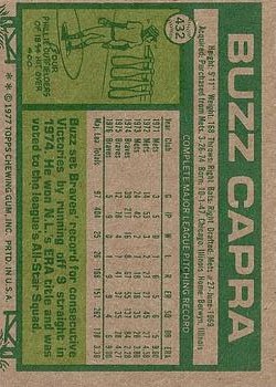1977 Topps #432 Buzz Capra back image