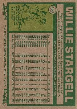 1977 Topps #460 Willie Stargell back image