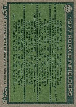 1977 Topps #477 Rookie Infielders/Doug Ault RC/Rich Dauer RC/Orlando Gonzalez RC/Phil Mankowski RC back image