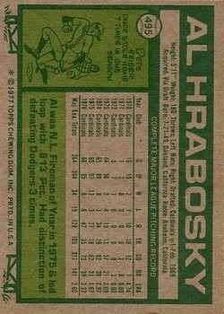 1977 Topps #495 Al Hrabosky back image