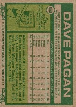1977 Topps #508 Dave Pagan back image