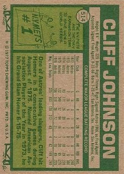 1977 Topps #514 Cliff Johnson back image