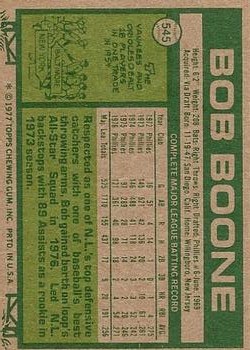 1977 Topps #545 Bob Boone back image
