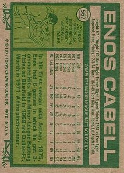 1977 Topps #567 Enos Cabell back image