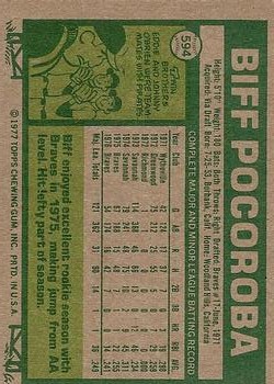 1977 Topps #594 Biff Pocoroba back image