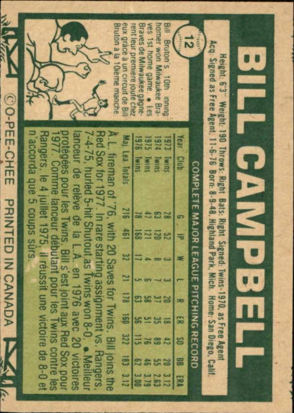 1977 O-Pee-Chee #12 Bill Campbell back image