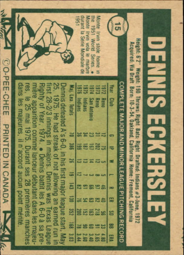 1977 O-Pee-Chee #15 Dennis Eckersley back image