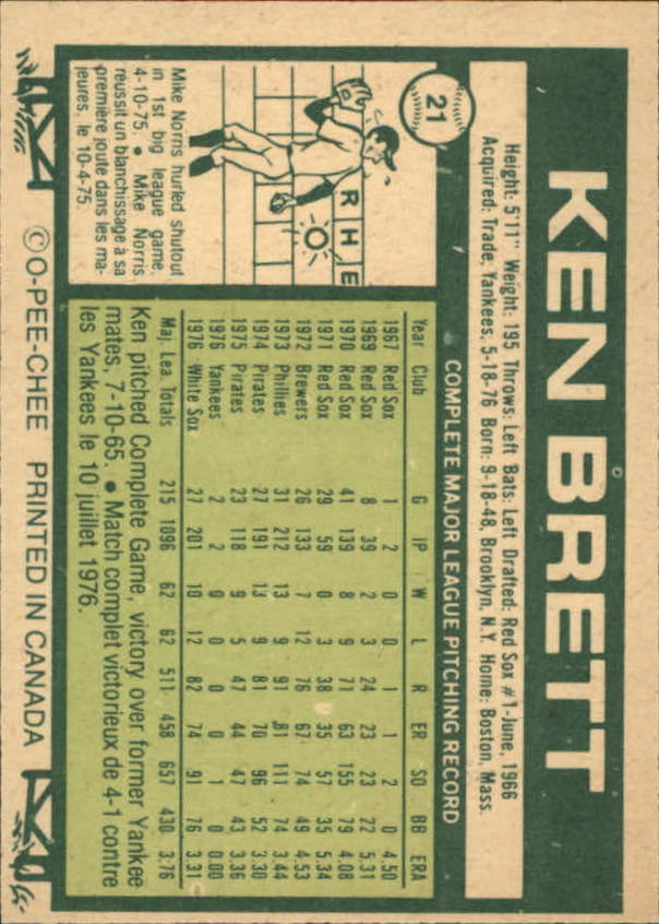 1977 O-Pee-Chee #21 Ken Brett back image