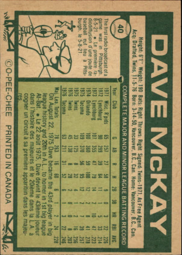 1977 O-Pee-Chee #40 Dave McKay back image